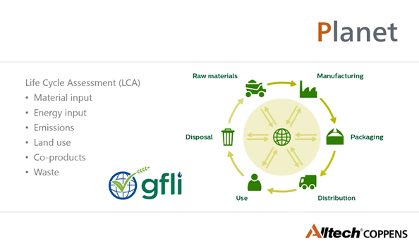 "sustainable aquaculture system"