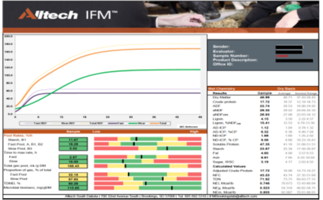 screenshot of Alltech IFM portal display