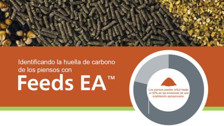 Alltech E-CO2 lanza el modelo FEEDS EATM para ayudar a fabricantes y productores de piensos a medir y reducir su huella de carbono