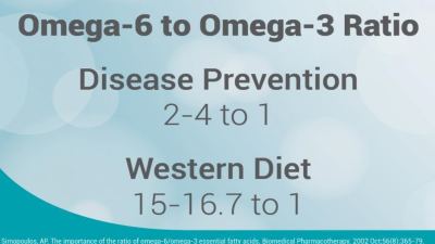 Photo about disease prevention. 