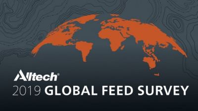 2019 Alltech Global Feed Survey