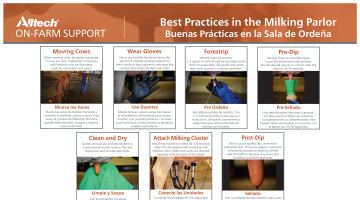 Best Practices in the Milking Parlor (English & Spanish) pdf thumbnail image